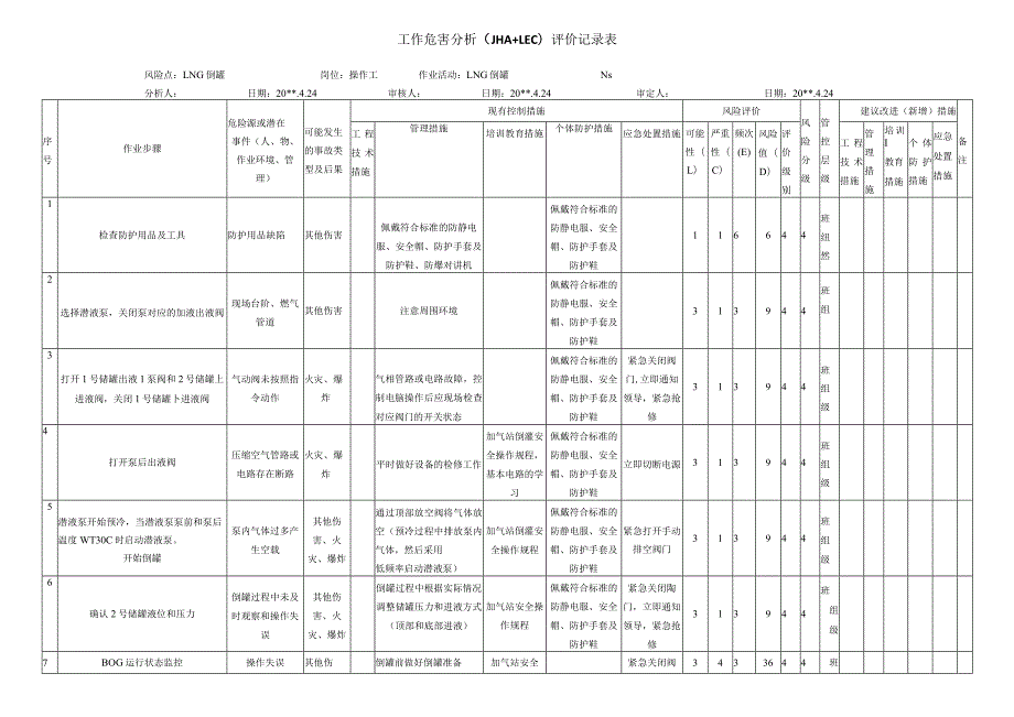 LNG倒罐作业危害分析评价记录表.docx_第1页