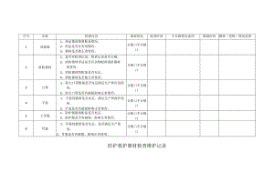 11.3.1-2防护救护器材检查维护记录.docx