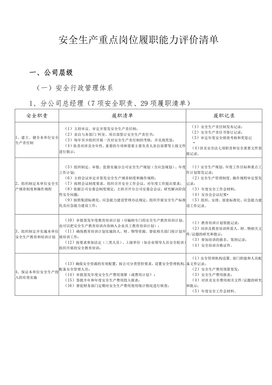 企业安全生产重点岗位履职能力评价清单.docx_第1页