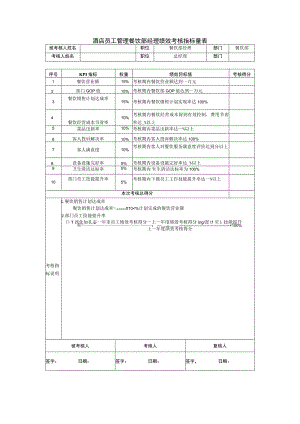 酒店员工管理餐饮部经理绩效考核指标量表.docx