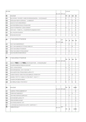 VDA63过程审核提问表格.docx