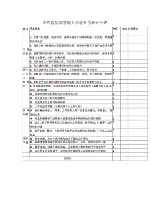 酒店客房部管理人员晋升考核评分表.docx