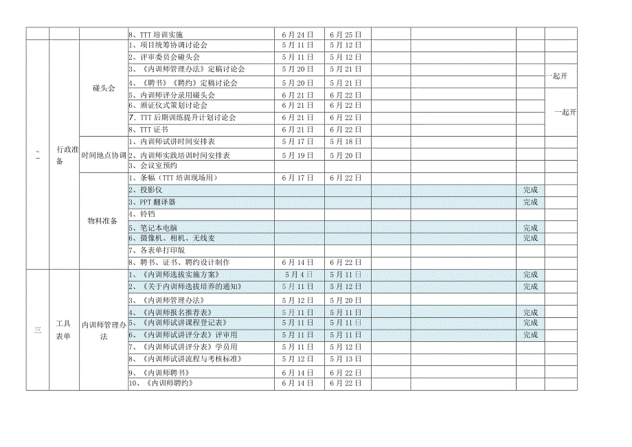 内训师选拔实施计划表.docx_第2页