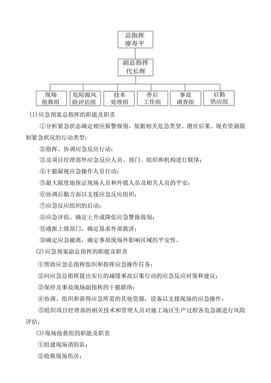 应急预案.docx_第3页