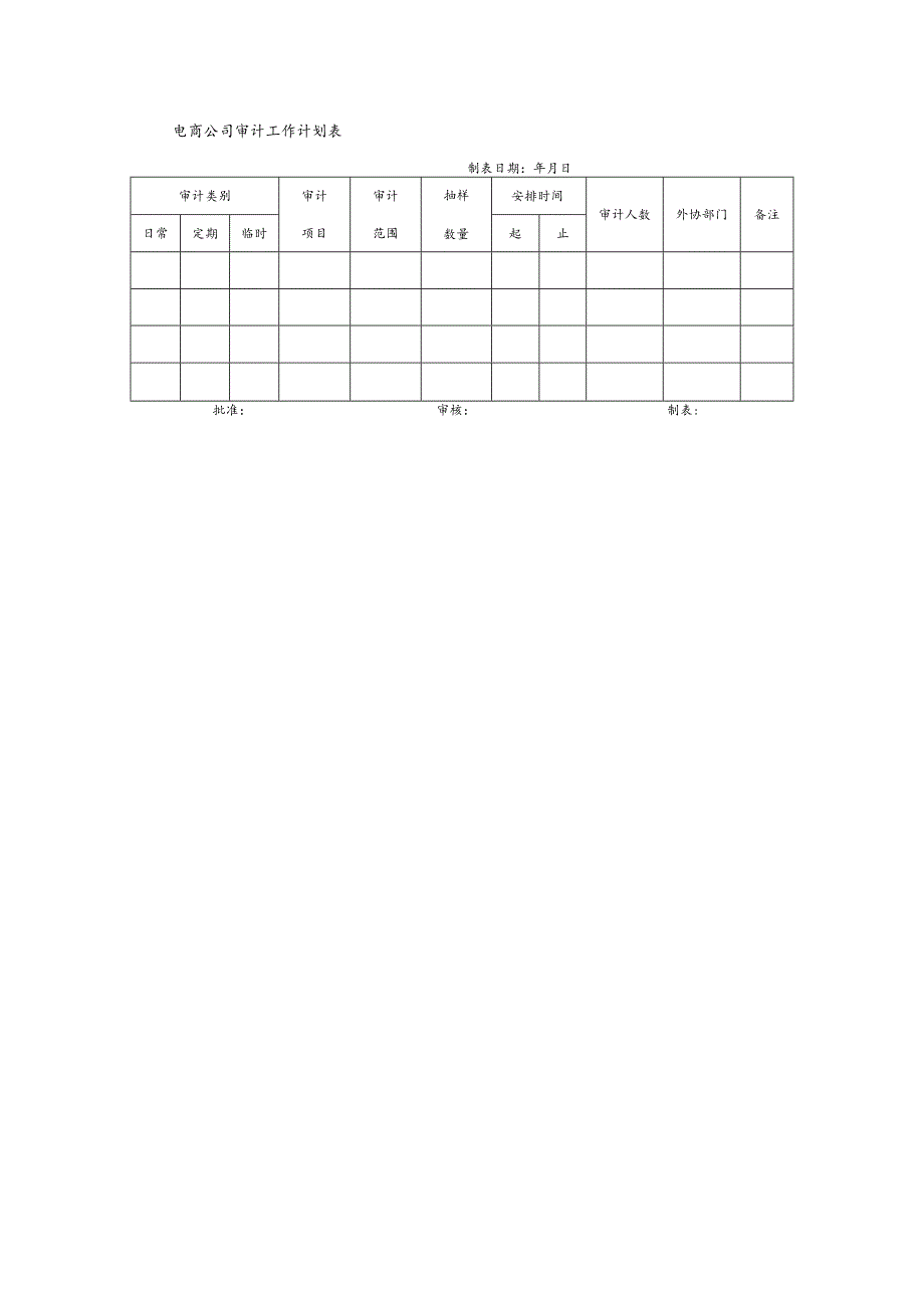 电商公司审计工作计划表.docx_第1页