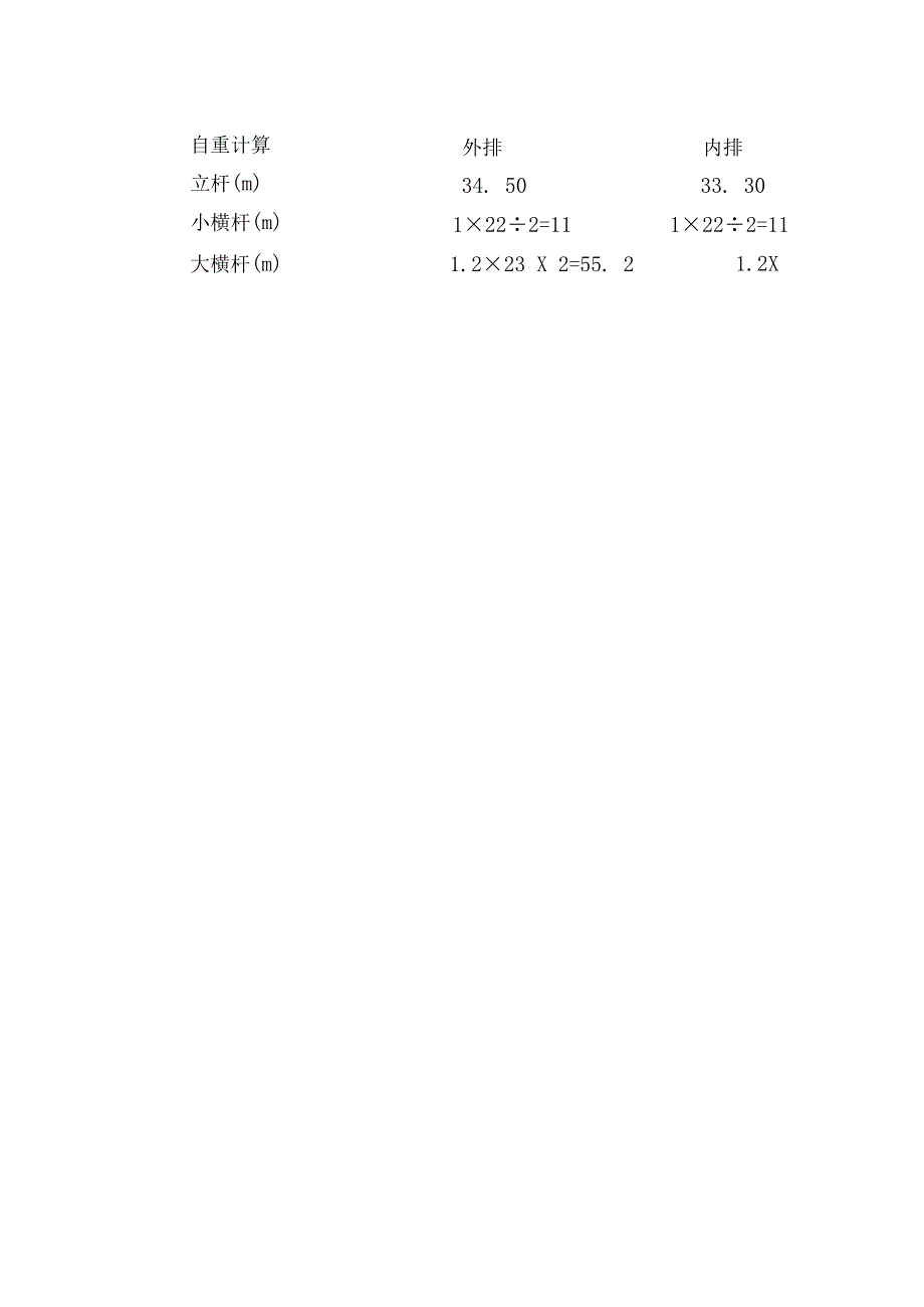 外排栅施工方案（汇编）.docx_第3页