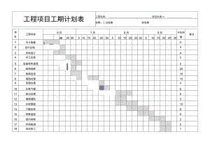 工程施工进度表工期计划表甘特图.docx