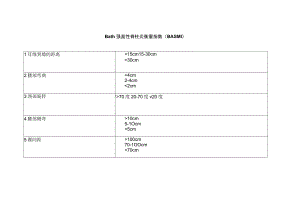 Bath强直性脊柱炎衡量指数（BASMI）.docx