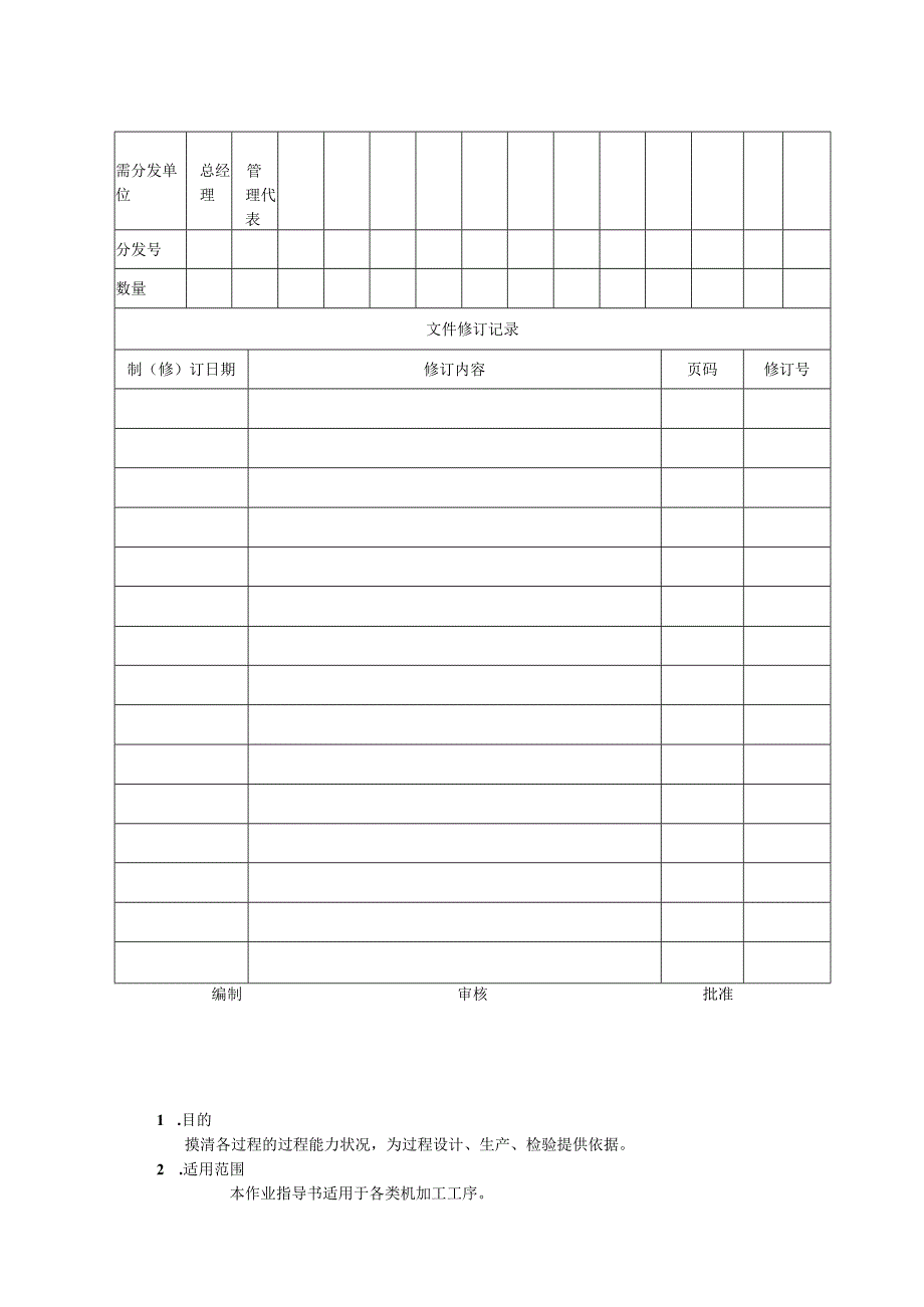 SPC应用管理规定ZL06.docx_第1页