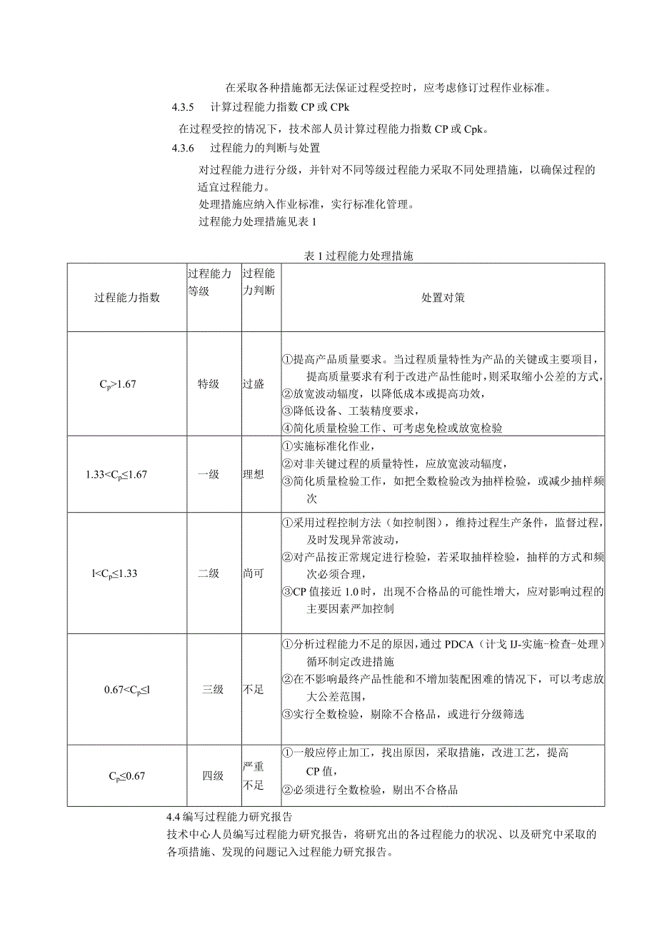 SPC应用管理规定ZL06.docx_第3页