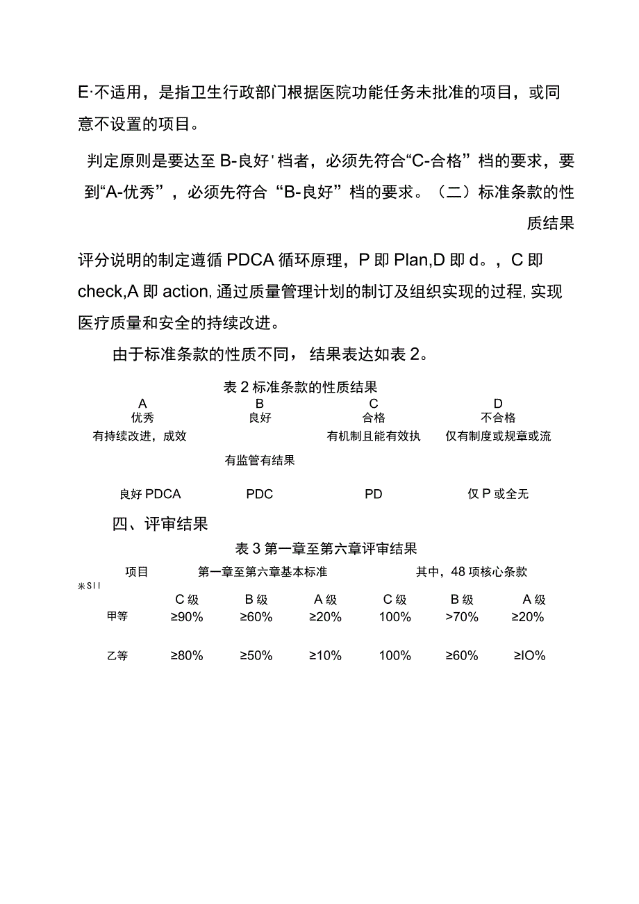 三级综合医院评审标准实施细则2011年版(完整版).docx_第3页