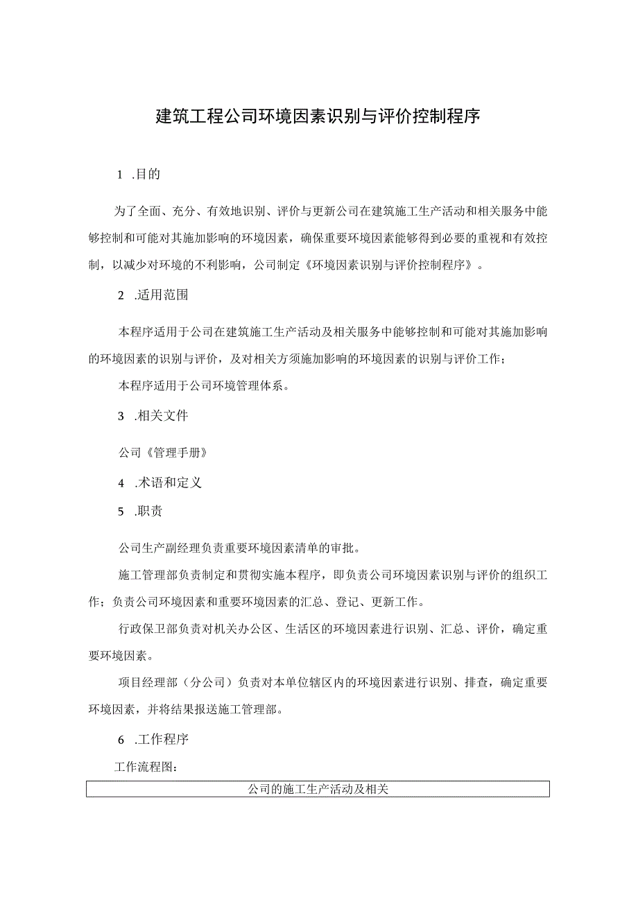 建筑工程公司环境因素识别与评价控制程序.docx_第1页