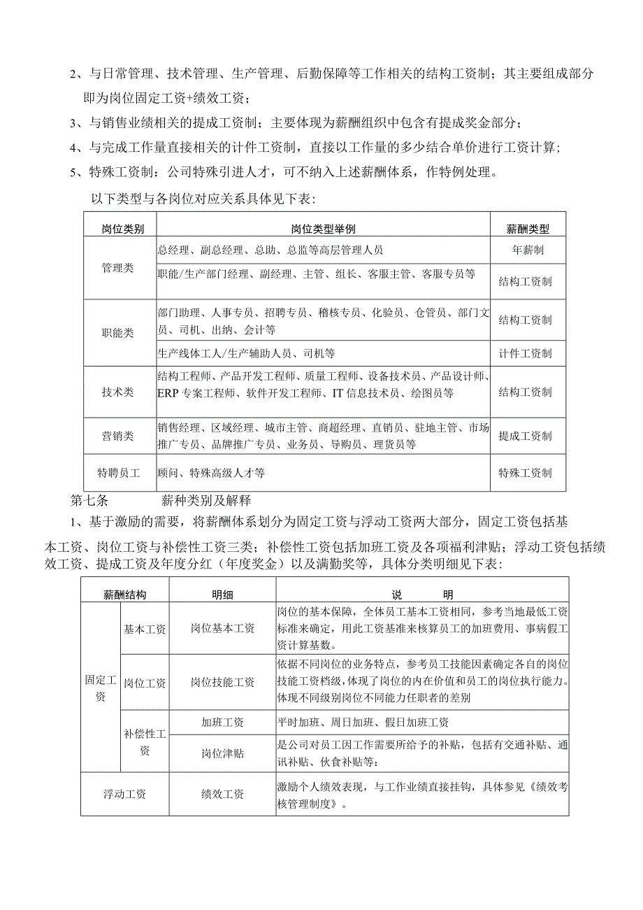 薪酬与福利管理制度（食品公司）.docx_第3页