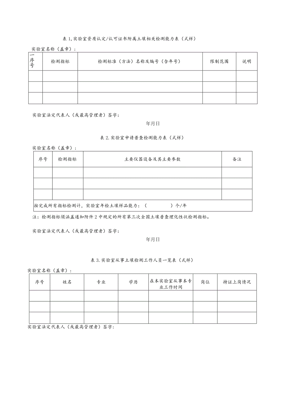 第三次全国土壤普查实验室申请书.docx_第3页