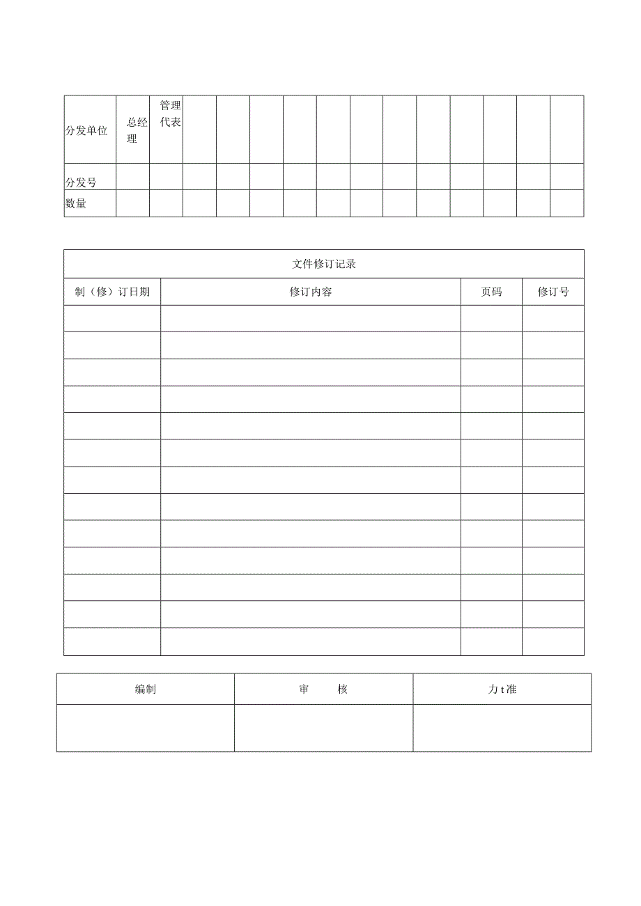 设备编码规范ZB02.docx_第1页