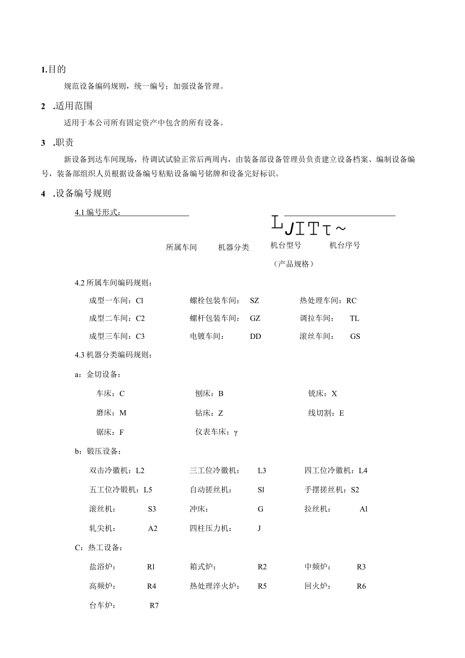 设备编码规范ZB02.docx_第2页