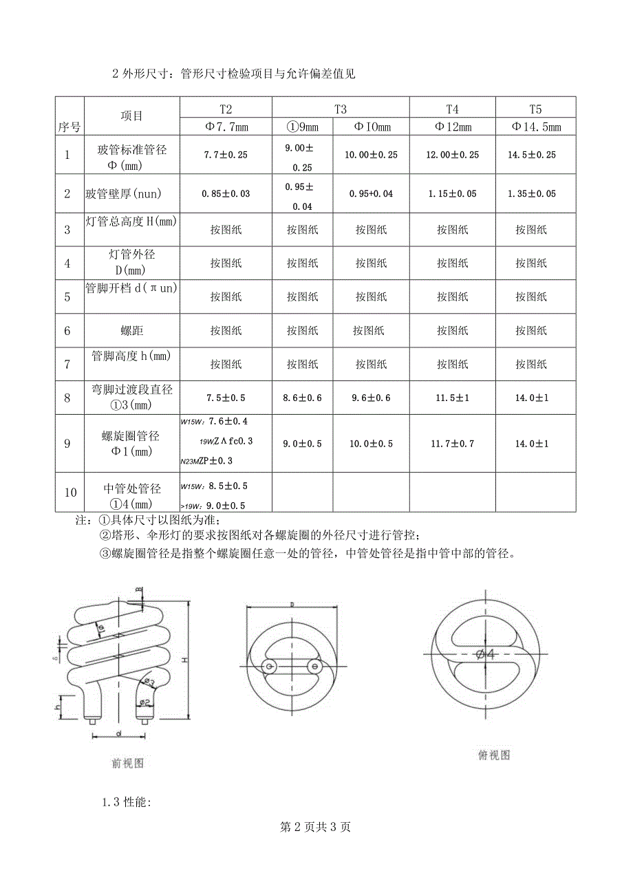 半螺明管技术规范.docx_第2页