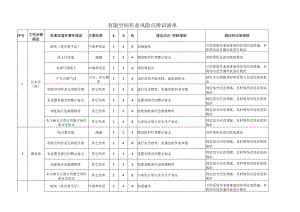 受限空间风险辨识清单及台账.docx