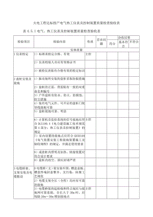 火电工程达标投产电气热工仪表及控制装置质量检查验收表.docx