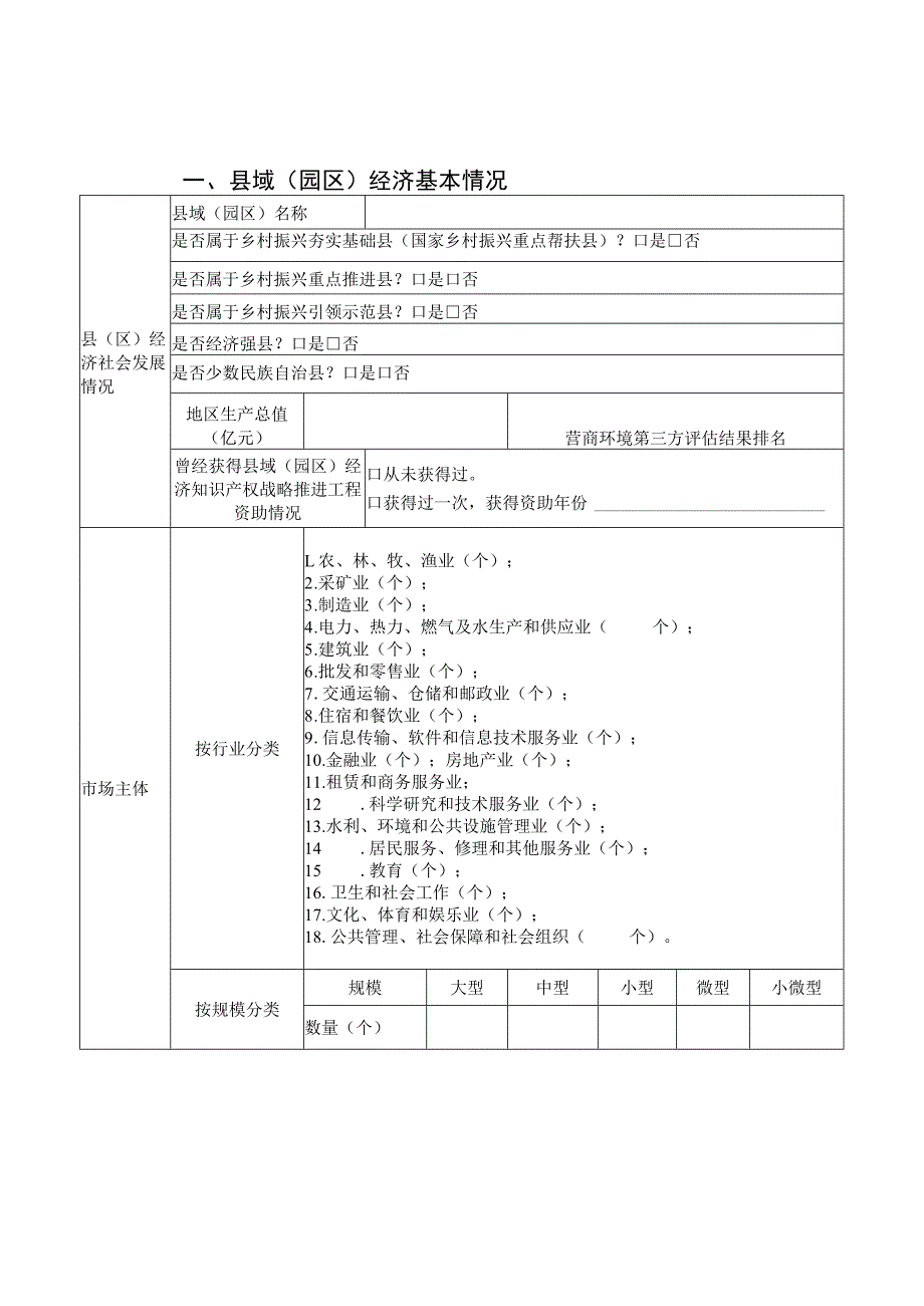 县域(园区)经济知识产权战略推进工程项目申报书.docx_第3页