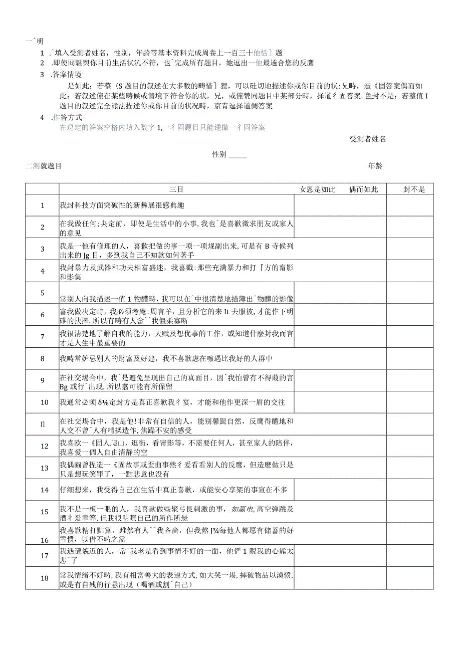 人格典型測試題.docx_第1页