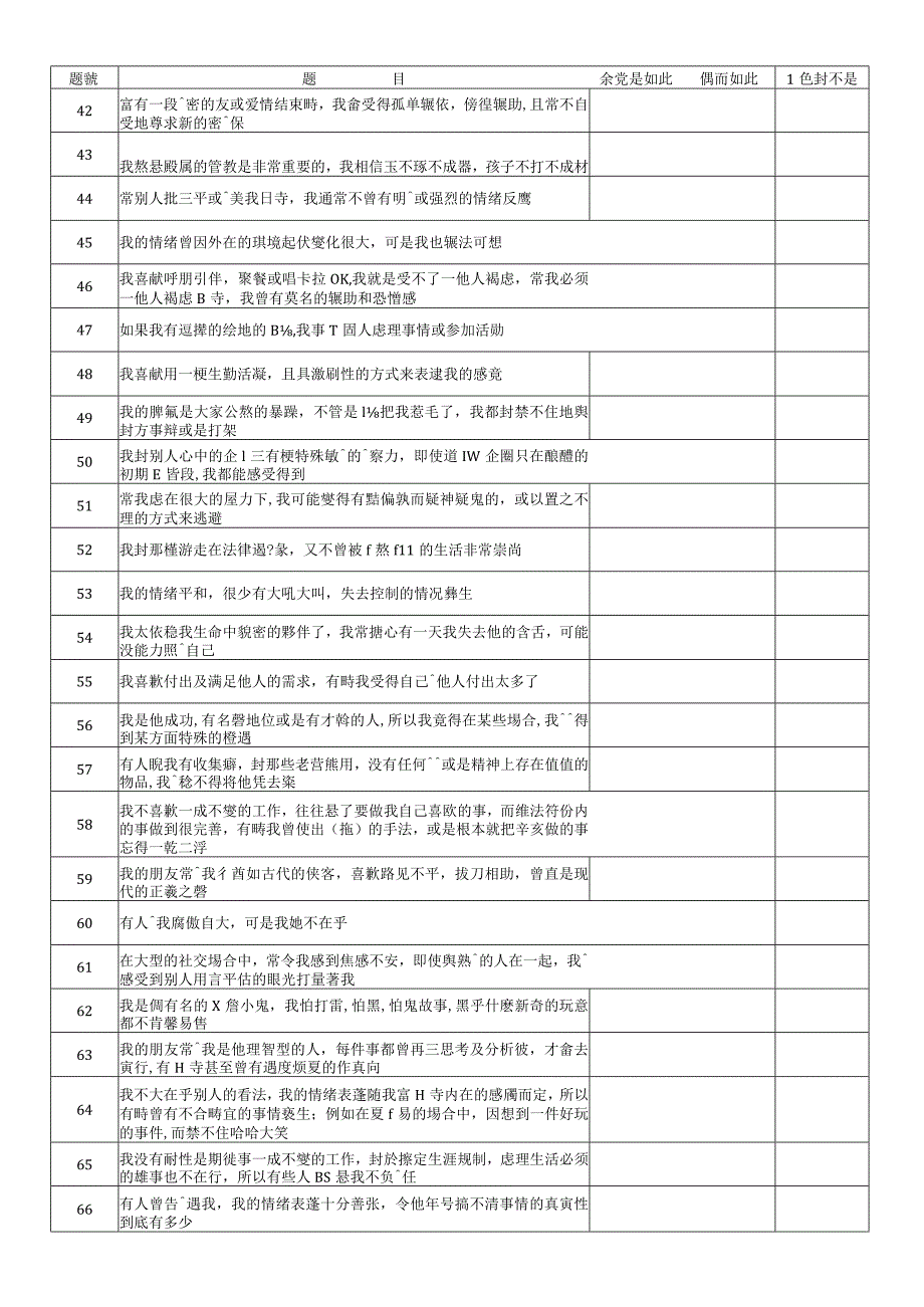 人格典型測試題.docx_第3页