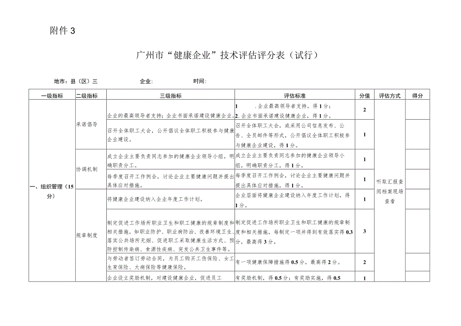 附件3 广州市“健康企业”技术评估评分表（试行）.docx_第1页