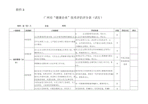 附件3 广州市“健康企业”技术评估评分表（试行）.docx