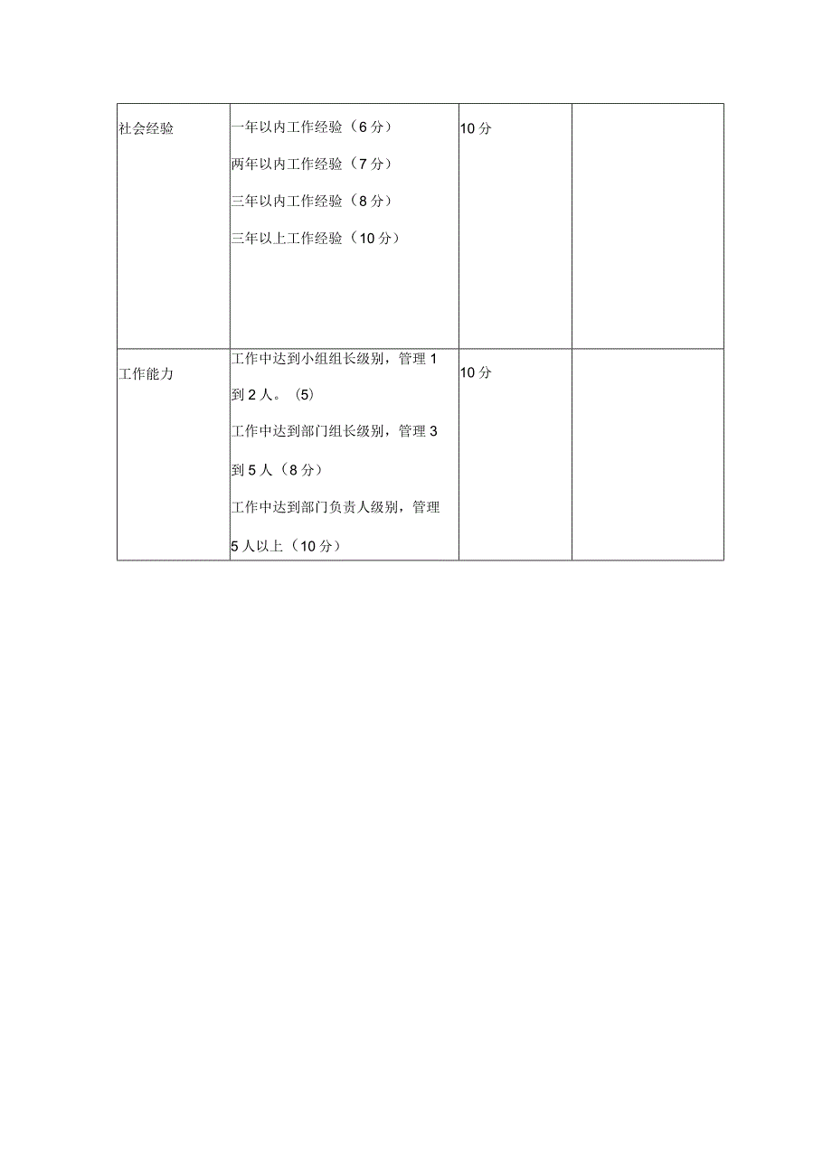 教师资质表（标准模版）.docx_第2页