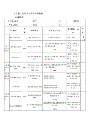 酒店餐饮部绩效考核内容和指标.docx