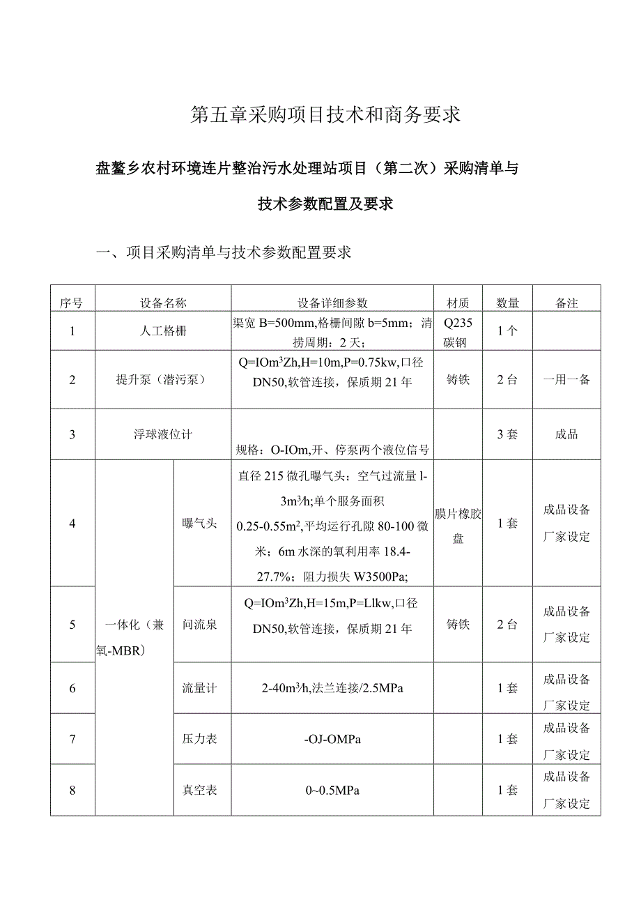 第五章采购项目技术和商务要求.docx_第1页