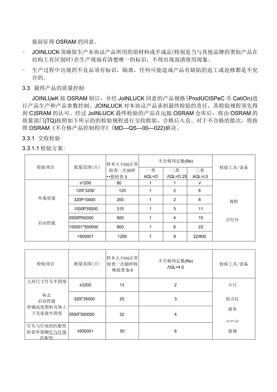 产品质量协议.docx_第2页