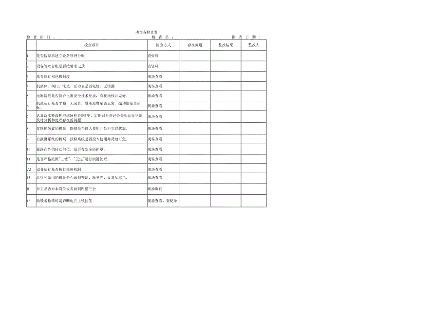 转动设备检查表.docx_第1页