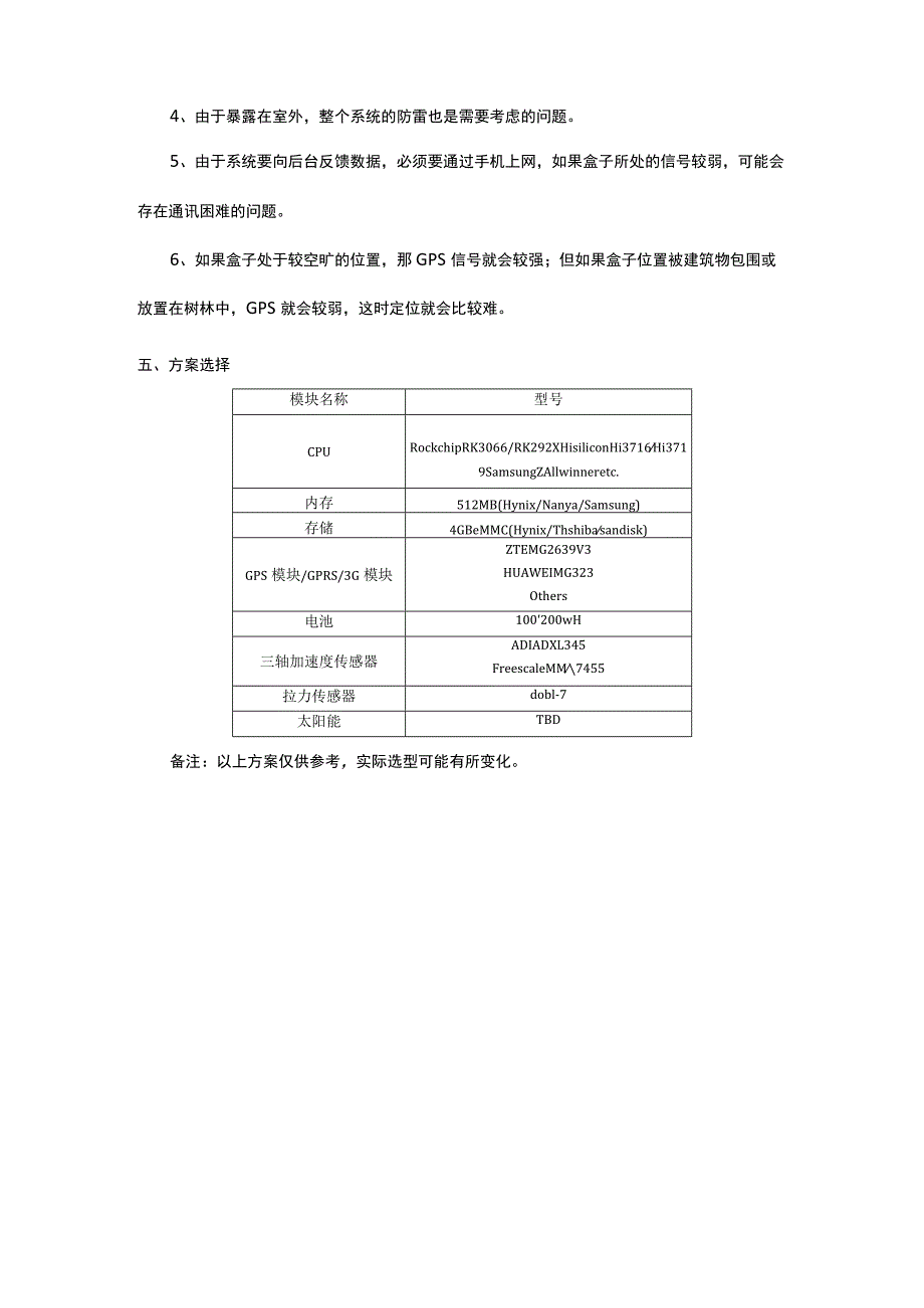 光纤设备监控方案V1.docx_第3页