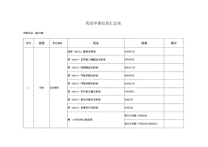 药品申报信息汇总表.docx