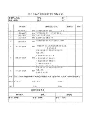 国际酒店月份行政总厨绩效考核指标量表.docx