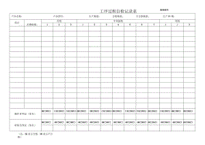 生产自检表.docx