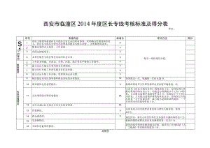 西安市临潼区2014年度区长专线考核标准及得分表.docx