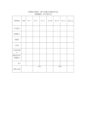 某国际大酒店一般人员能力考核评分表.docx