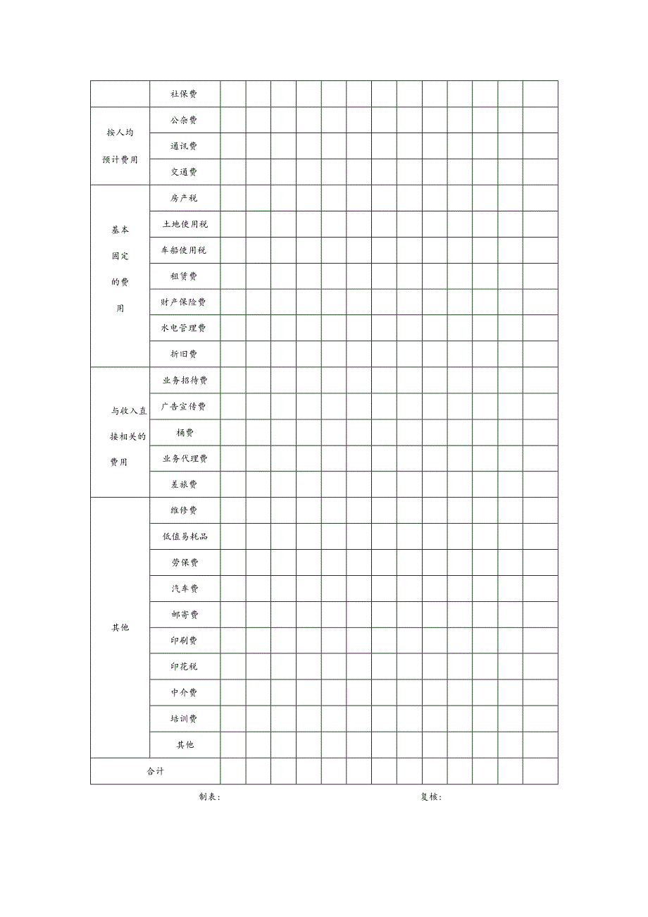 电商公司财务战略规划与财务计划管理工具表单.docx_第2页