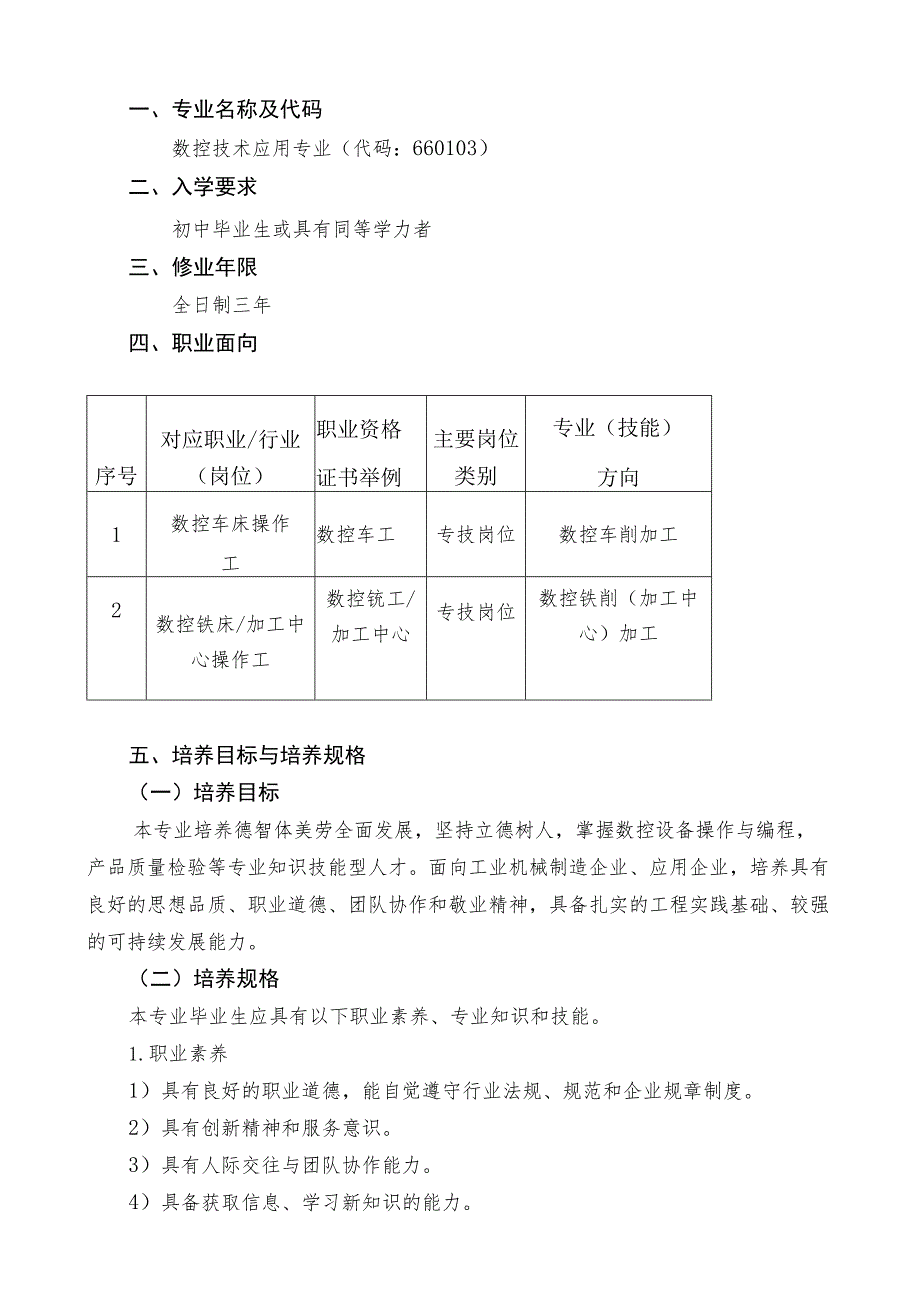 福建经贸学校2023级数控技术应用专业人才培养方案.docx_第2页