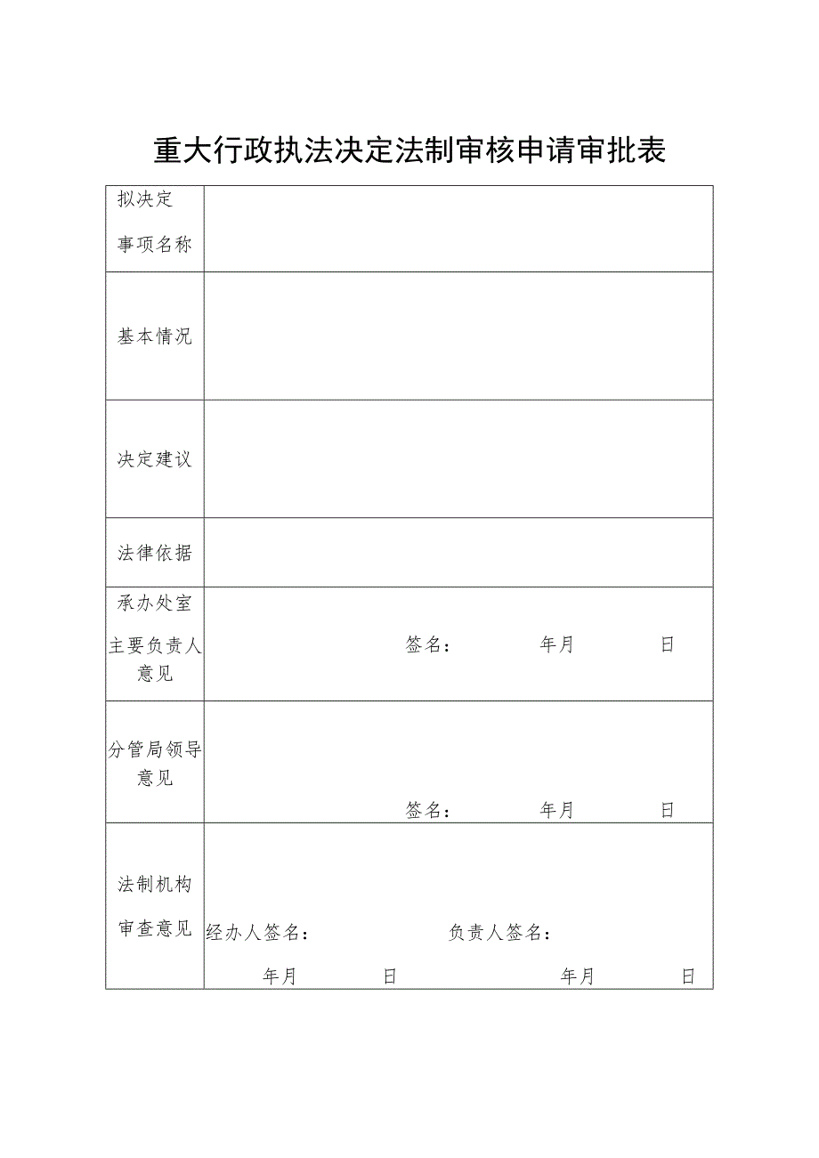 重大行政执法决定法制审核申请审批表.docx_第1页