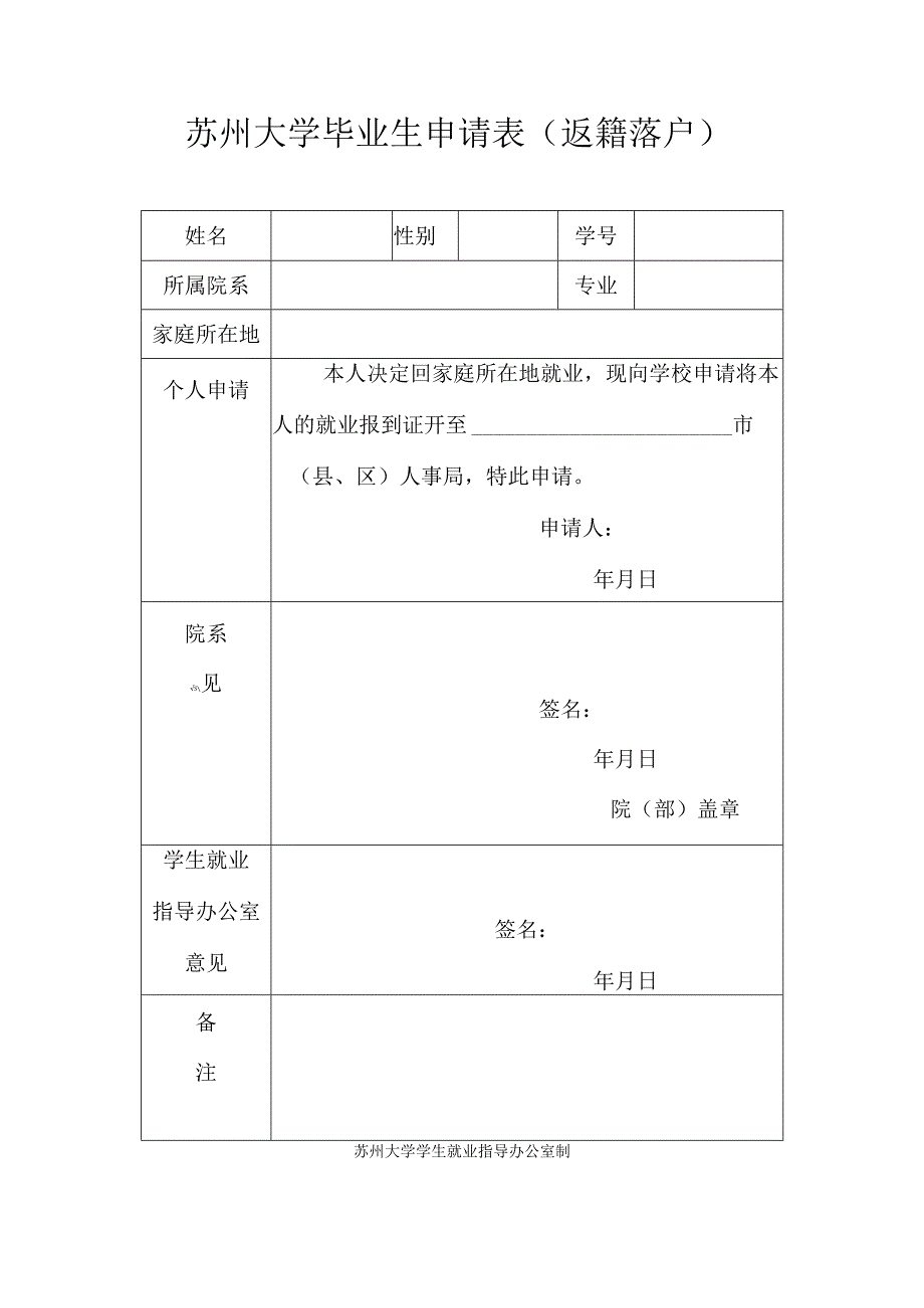 苏州大学毕业生申请表返籍落户.docx_第1页