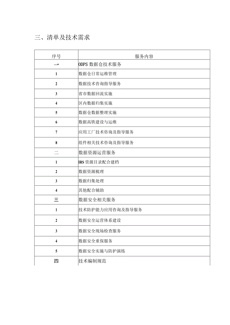 XX区一体化智能化公共数据平台技术服务项目采购需求.docx_第2页