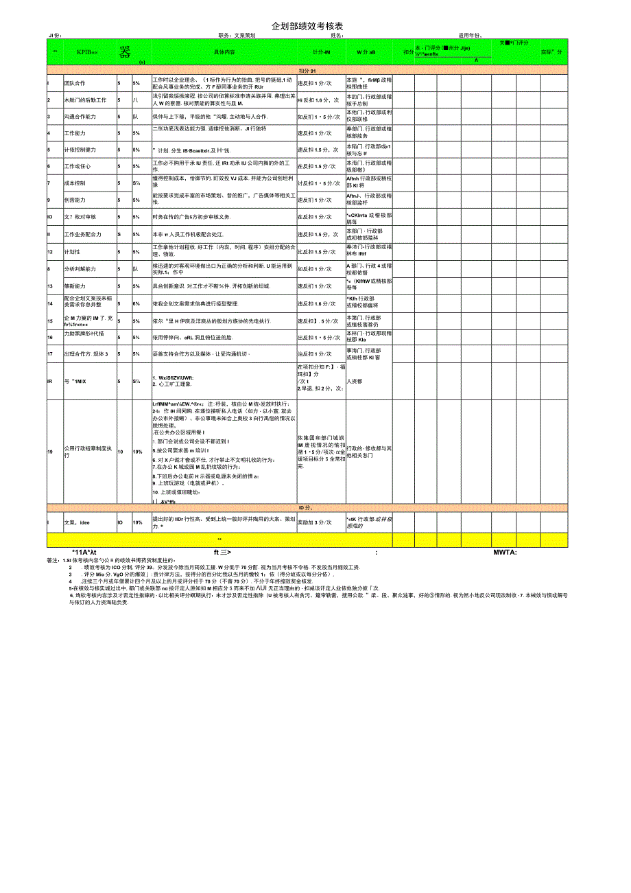 企划专员KPI考核表.docx_第1页