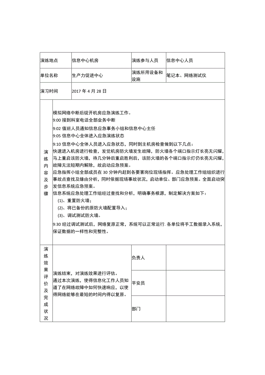 应急演练记录表(函内容).docx_第2页