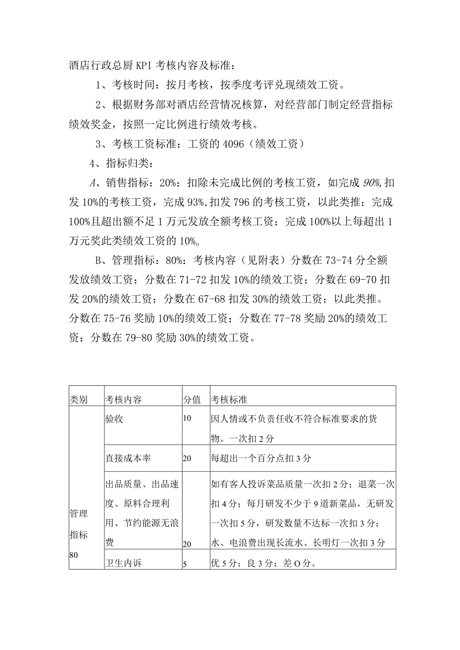 酒店行政总厨KPI考核内容及标准.docx_第1页