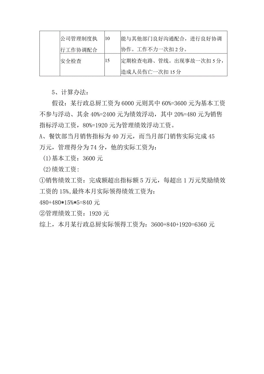 酒店行政总厨KPI考核内容及标准.docx_第2页