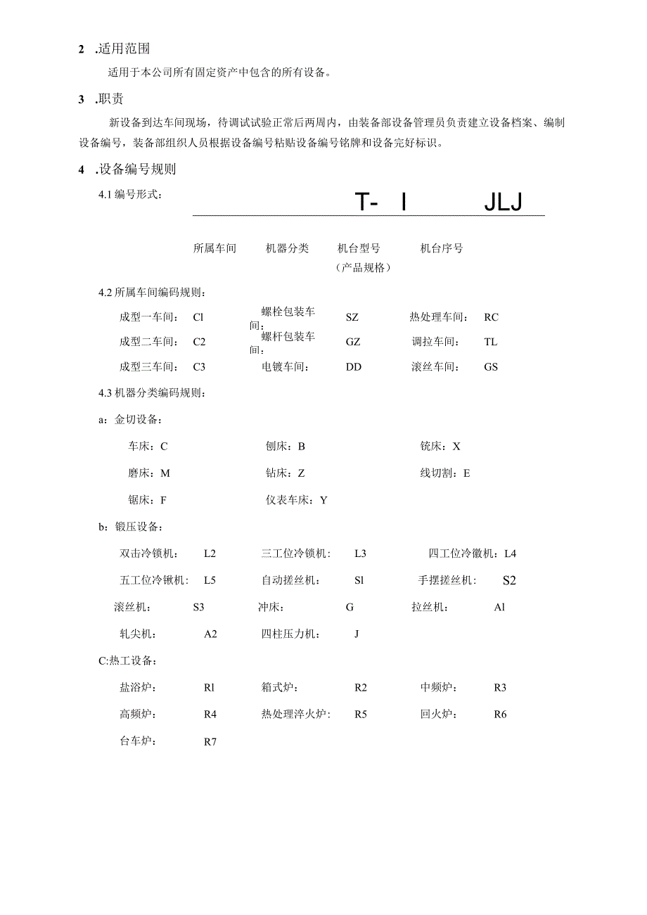 ZB02设备编码规定.docx_第2页