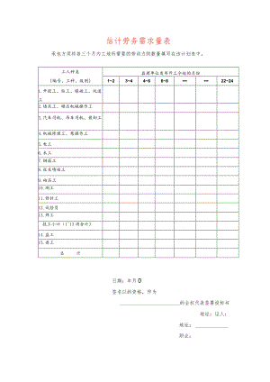 估计劳务需求量表.docx